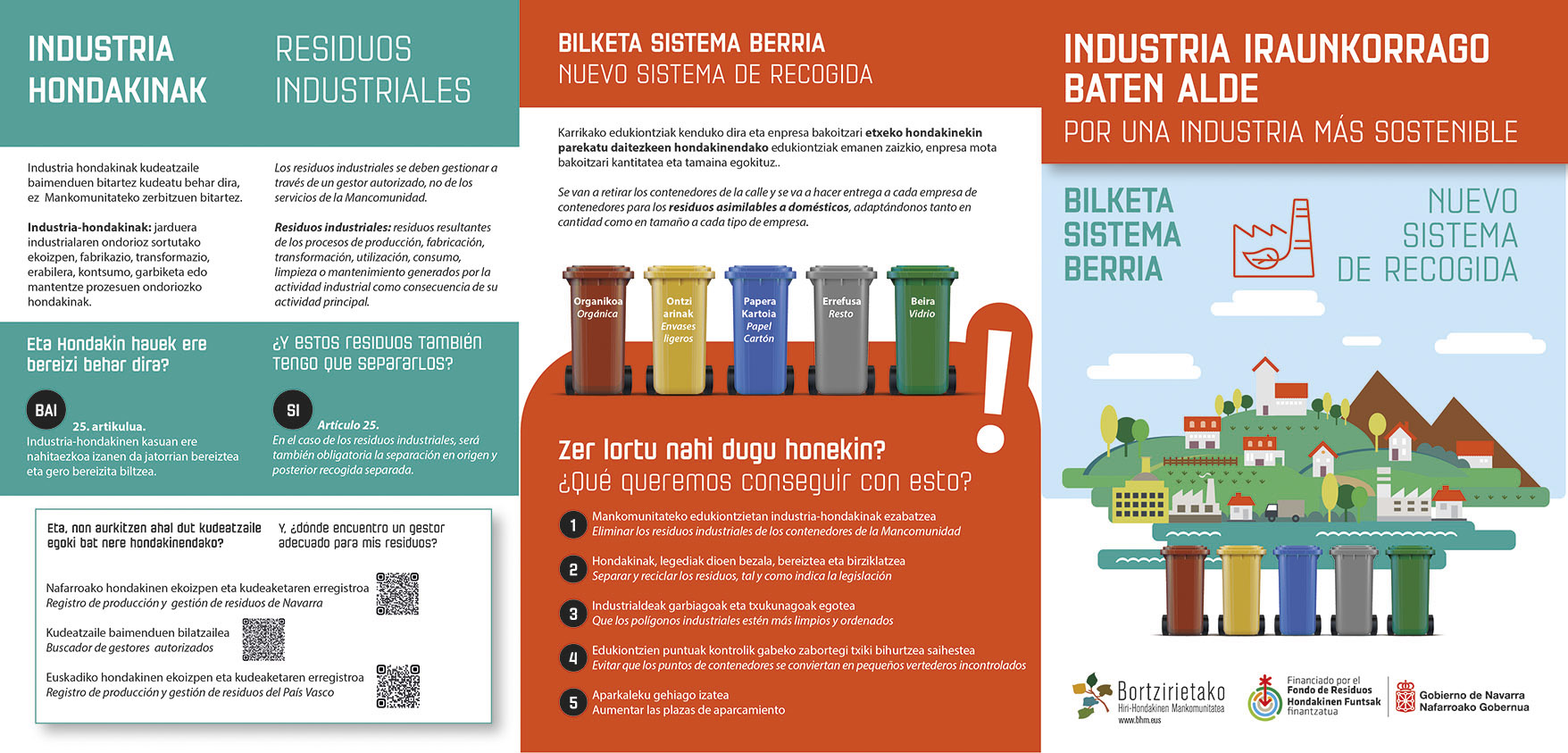 Eskuorria industrialdea